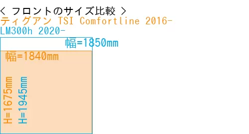 #ティグアン TSI Comfortline 2016- + LM300h 2020-